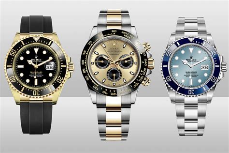 rolex prediction 2021|rolex watches 2021.